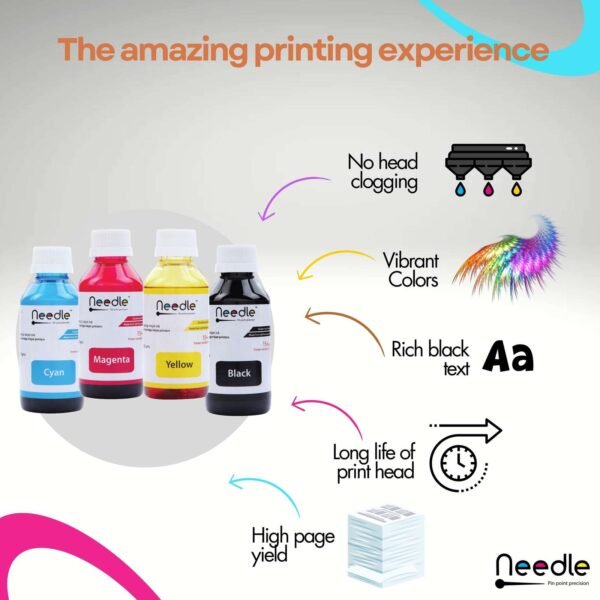 Needle Ink Refill with Suction Tool for Cartridge Printers 100 gms each Black + Tri Color Combo Pack Ink Bottle